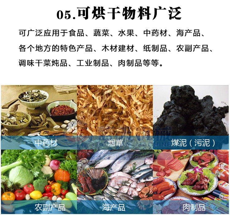 大型牛肉干烘干机应用领域